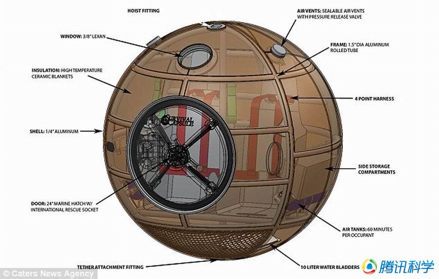 这个球状救生舱可保护人类 免遭海啸等灾难威胁