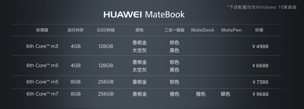 华为MateBook国行版发布 售价4988元起