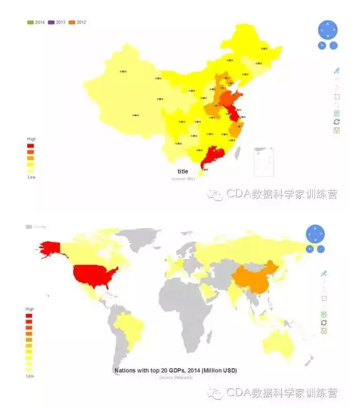 实战：R环境下Echart的8种可视化