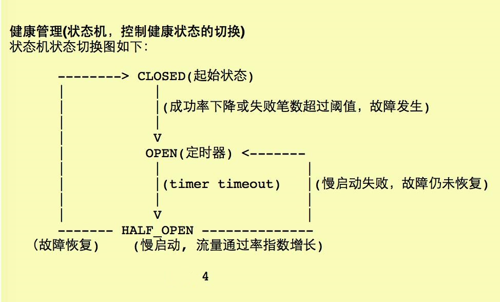 大众点评支付渠道网关系统的实践之路