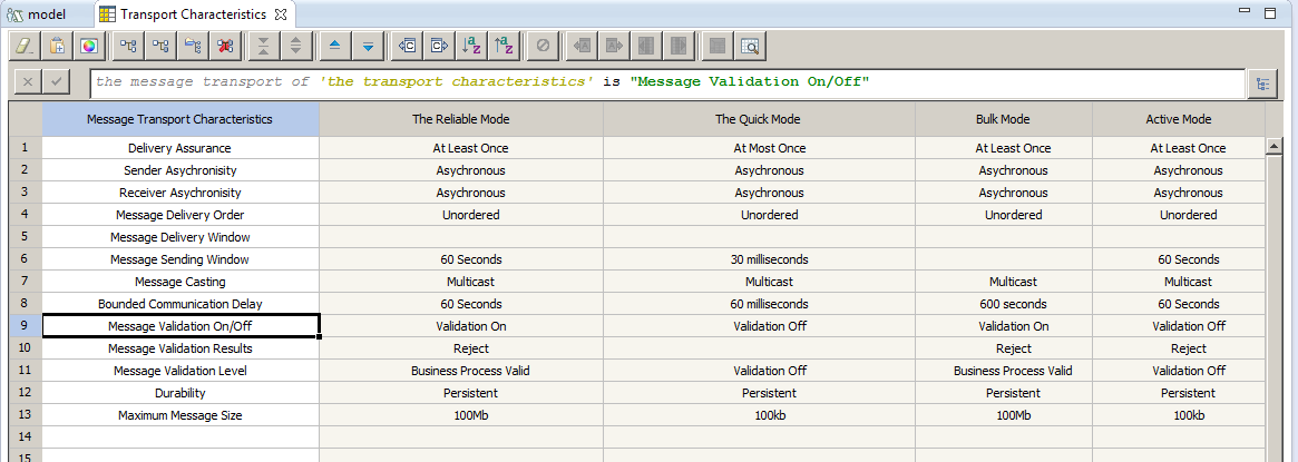 分毫不差：利用 Bluemix 和 IBM 集成产品组合构建一个 ISO 20022 支付平台