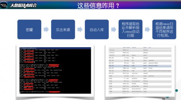 江南天安科技俞华辰：谁动了我的网站