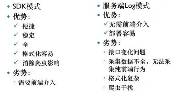 小米数据工场的技术架构和小团队如何玩转大数据