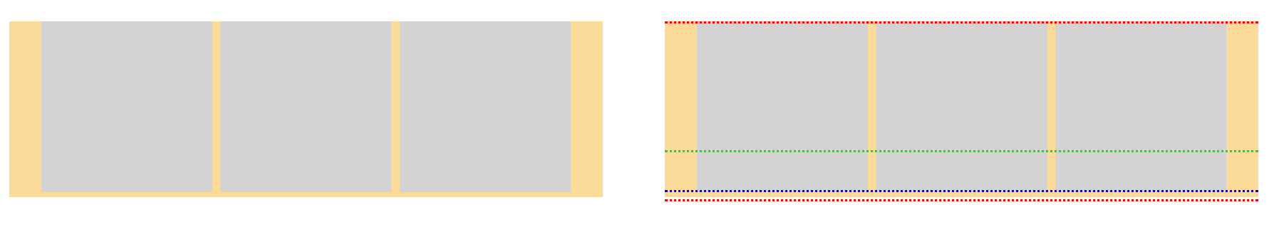 Vertical-Align: 你需要知道的所有事【译】