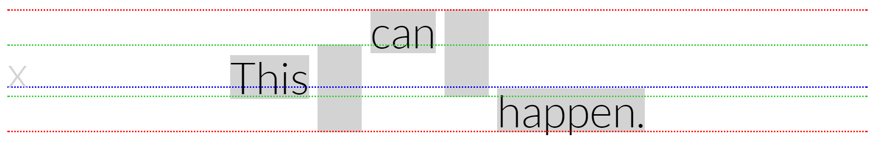 Vertical-Align: 你需要知道的所有事【译】