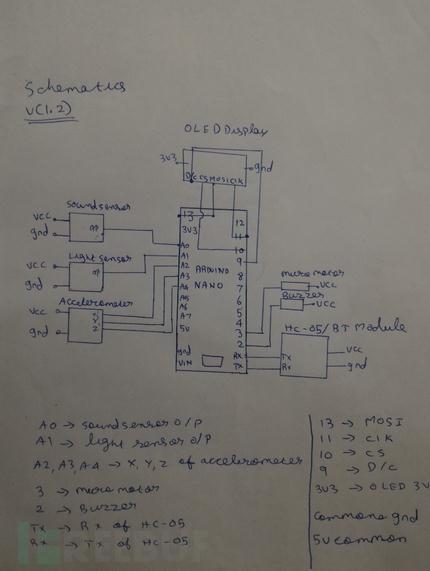 极客DIY：制作一款属于自己的谷歌眼镜