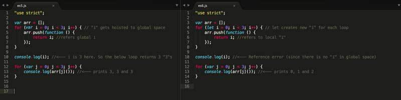 【译】在 ES6中 改良的5个 JavaScript “缺陷”