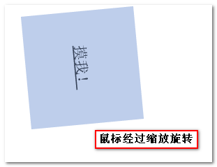 CSS3属性 Transitions, Transforms和Animation