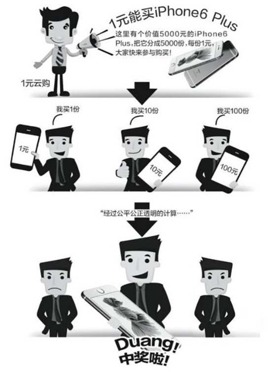 一元购风波:你确定你玩得过平台方吗?