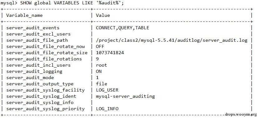 MySQL和PostgreSQL数据库安全配置