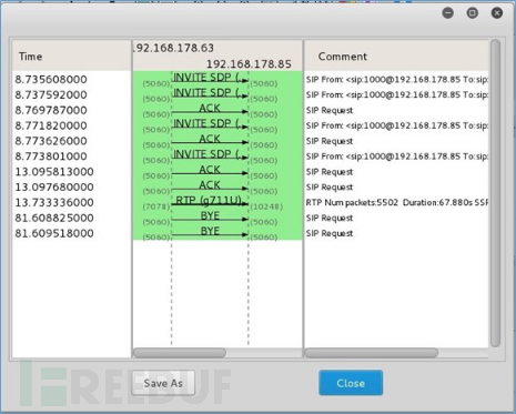 VOIP Hacking：篡改VOIP呼叫