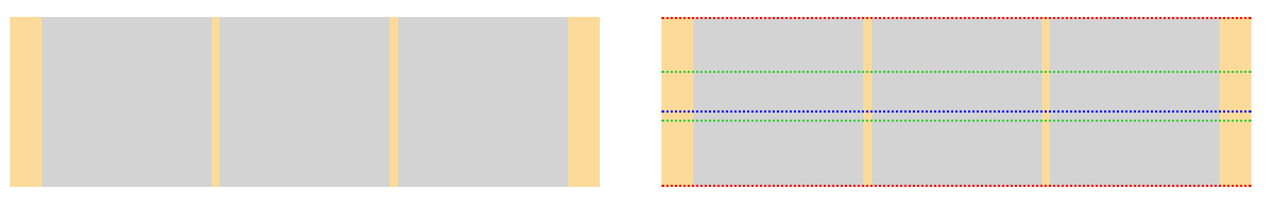 Vertical-Align: 你需要知道的所有事【译】