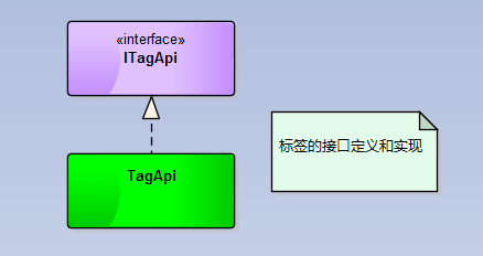 C#开发微信门户及应用(37)--微信公众号标签管理功能