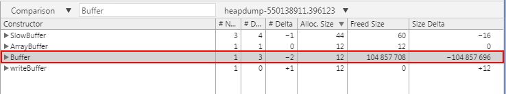 高效使用 JavaScript 闭包