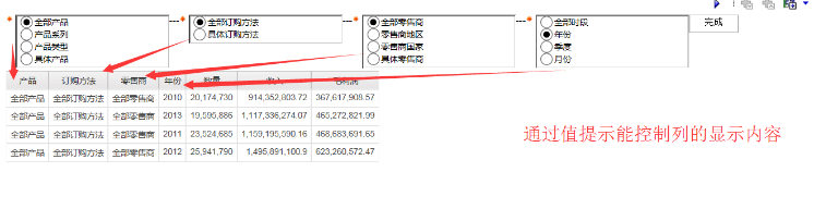 Cognos Report Studio 用 JavaScript 实现钻取、过滤和动态显示列