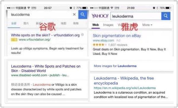 面对医疗商业推广，Google雅虎们在怎么做？
