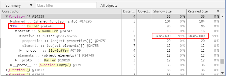 高效使用 JavaScript 闭包