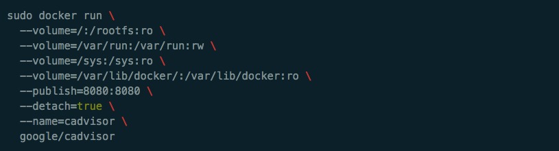 斌哥的 Docker 进阶指南—监控方案的实现