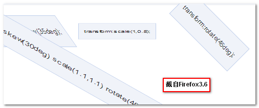 CSS3属性 Transitions, Transforms和Animation