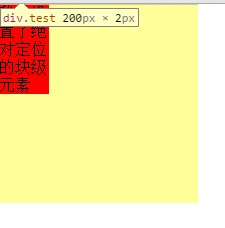 元素auto宽高的影响因素