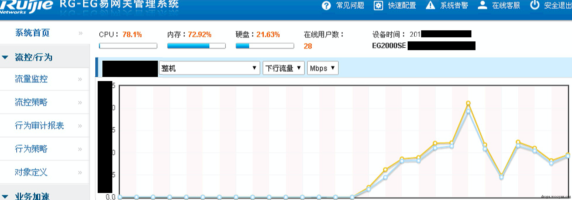 内网渗透思路探索 之新思路的探索与验证