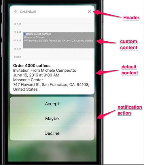 【WWDC2016 Session】iOS 10 推送Notification新特性