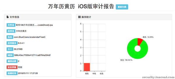 浅谈iOS应用安全自动化审计