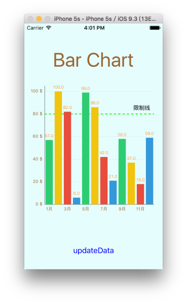 iOS使用Charts框架绘制—柱形图