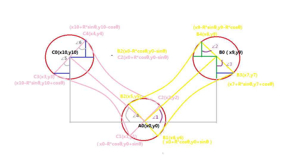 Android drawPath实现QQ拖拽泡泡