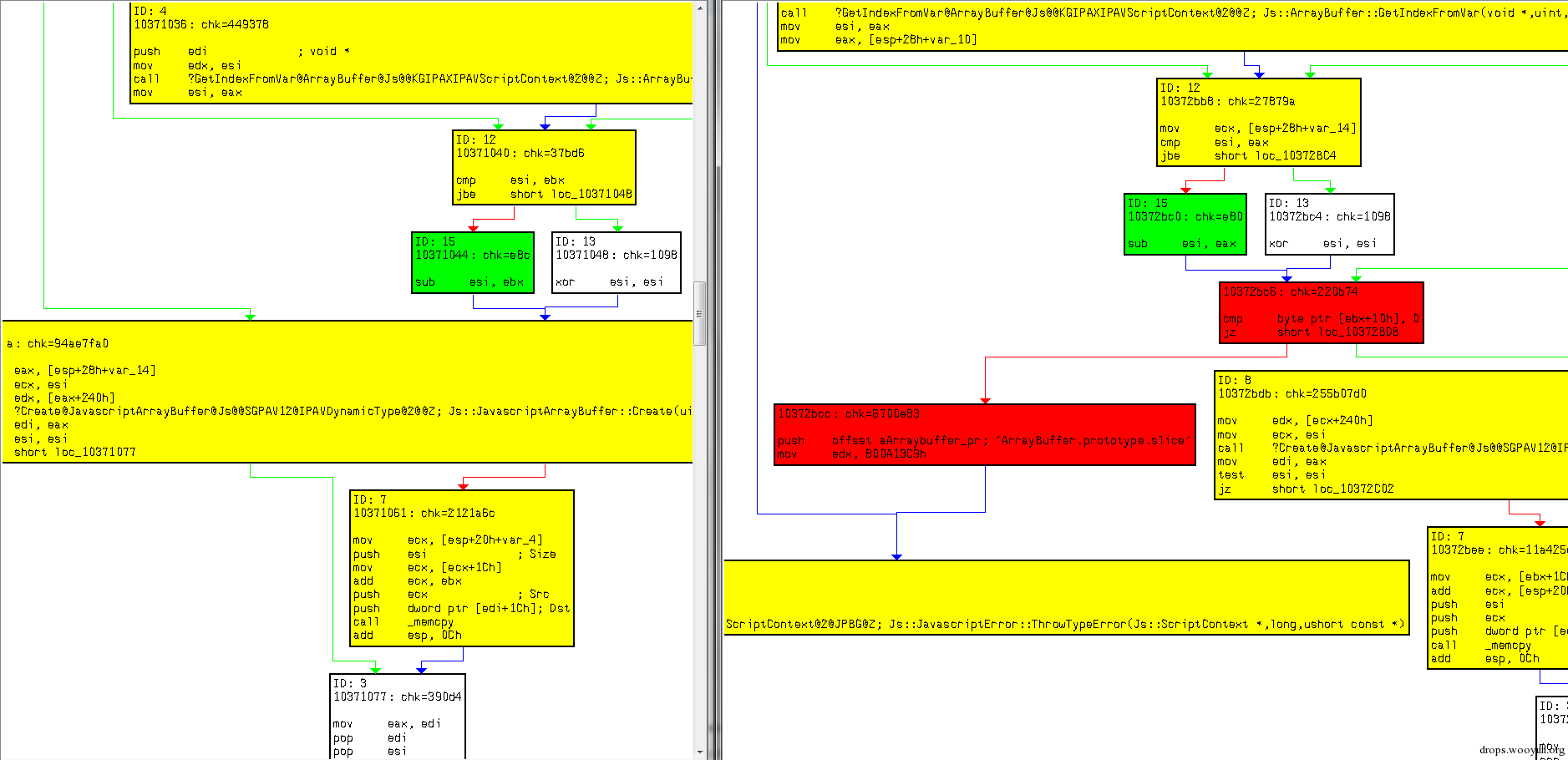 MS15-106 JScript ArrayBuffer.slice 任意地址读漏洞分析