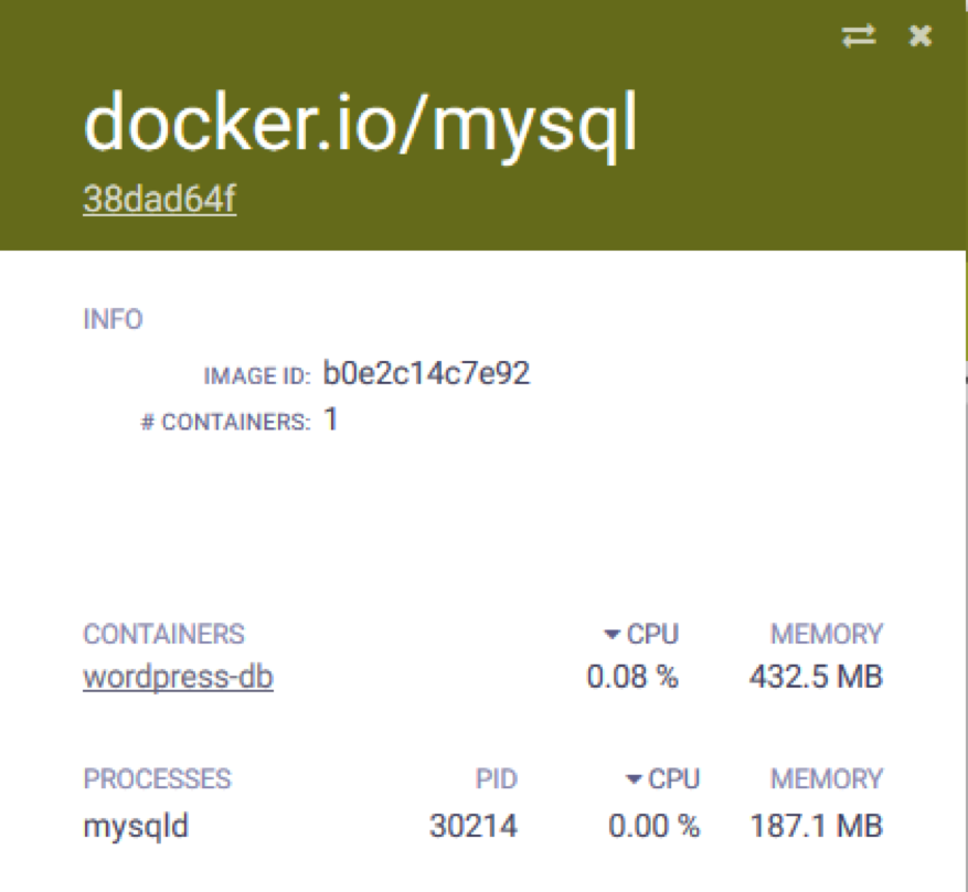 Docker应用的可视化监控管理