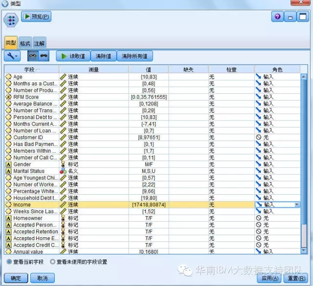 详解如何使用 SPSS + BigInsights 共同构架大数据分析平台