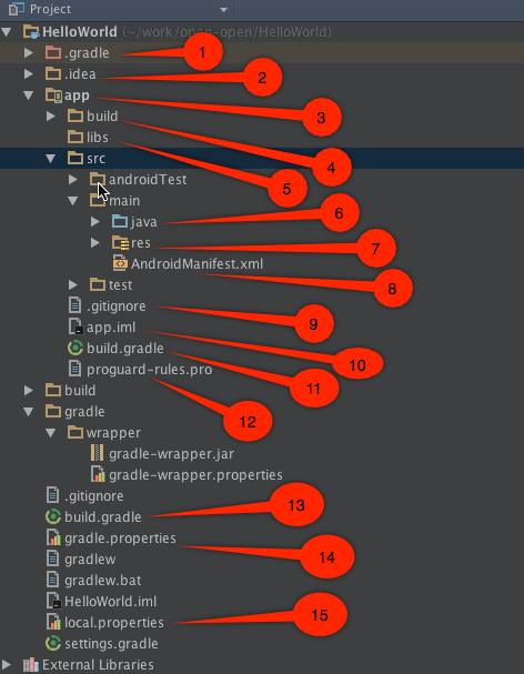 Android Studio2.0 教程从入门到精通MAC版 - 入门篇