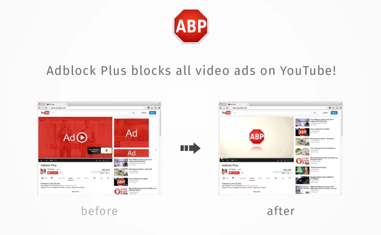有着 10 年历史的 Adblock Plus，单纯屏蔽广告早就不是它的目标了