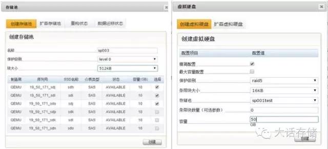 固态盘到底该怎么做Raid？