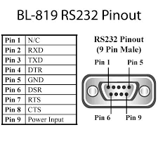 Arduino、bootloader、及其相关硬件知识入门学习