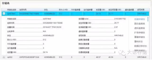 固态盘到底该怎么做Raid？