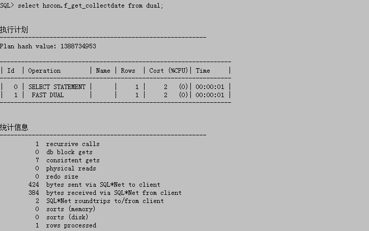 SQL效率之where子句中的子查询和函数