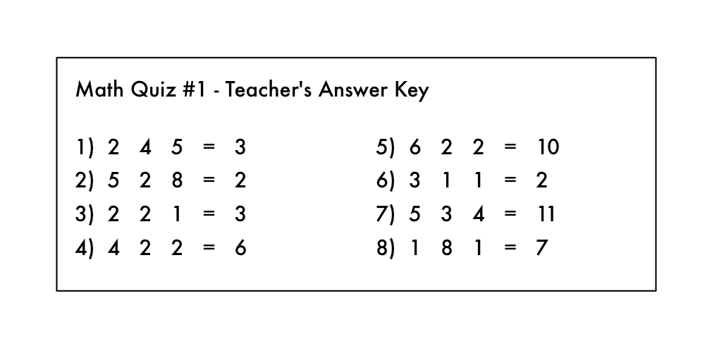 有趣的机器学习概念纵览：从多元拟合，神经网络到深度学习，给每个感兴趣的人