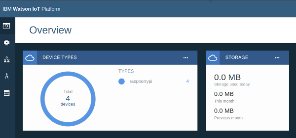 使用 Raspberry Pi 上的传感器在 Node.js 中创建一个 IoT Bluemix 应用程序