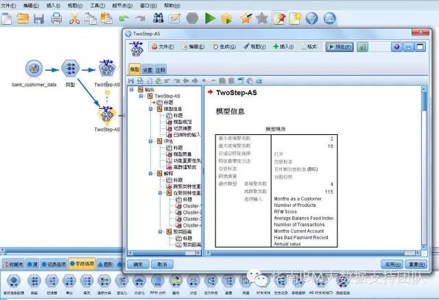 详解如何使用 SPSS + BigInsights 共同构架大数据分析平台