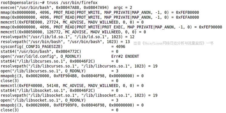 UNIX/Linux系统取证之信息采集技术