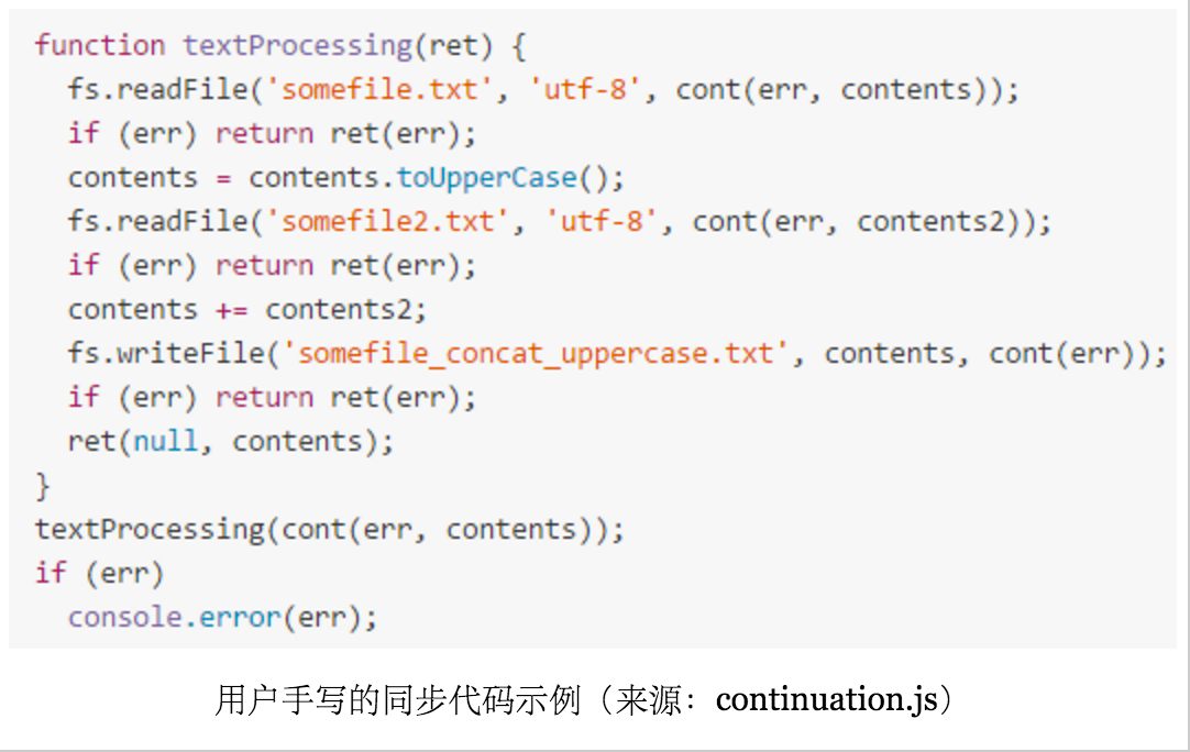 聊聊Linux 五种IO模型