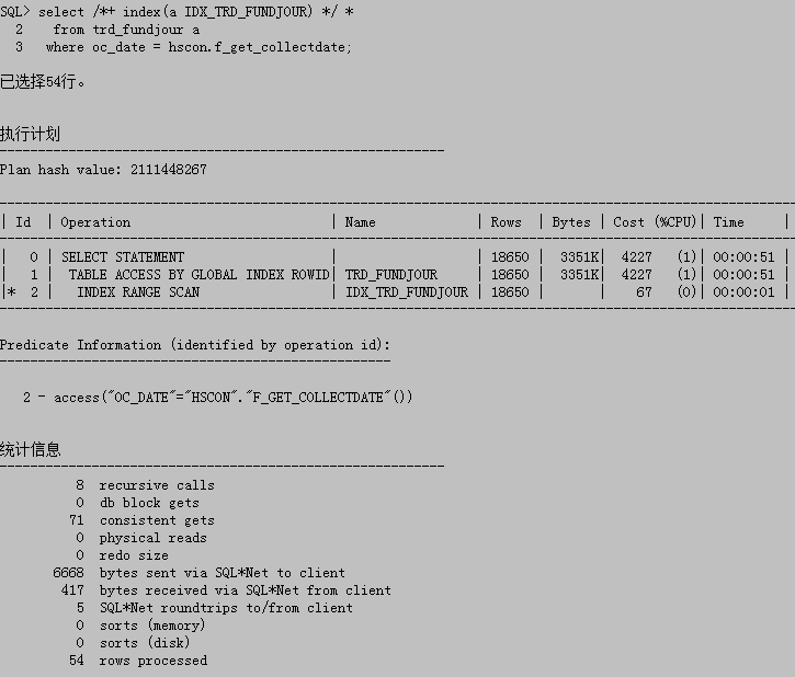 SQL效率之where子句中的子查询和函数