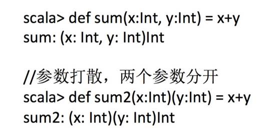 Scala中的函数式特性