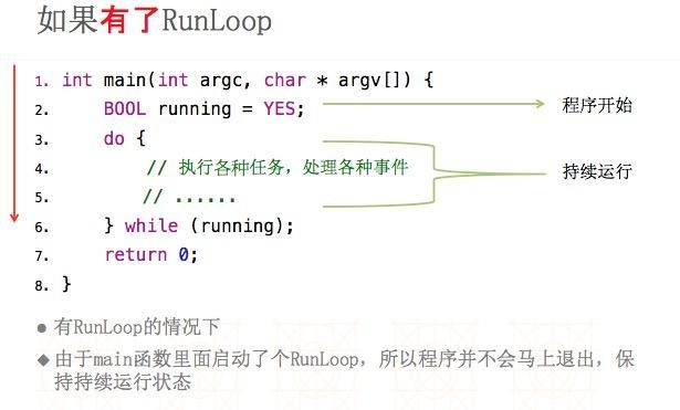 解密——神秘的RunLoop