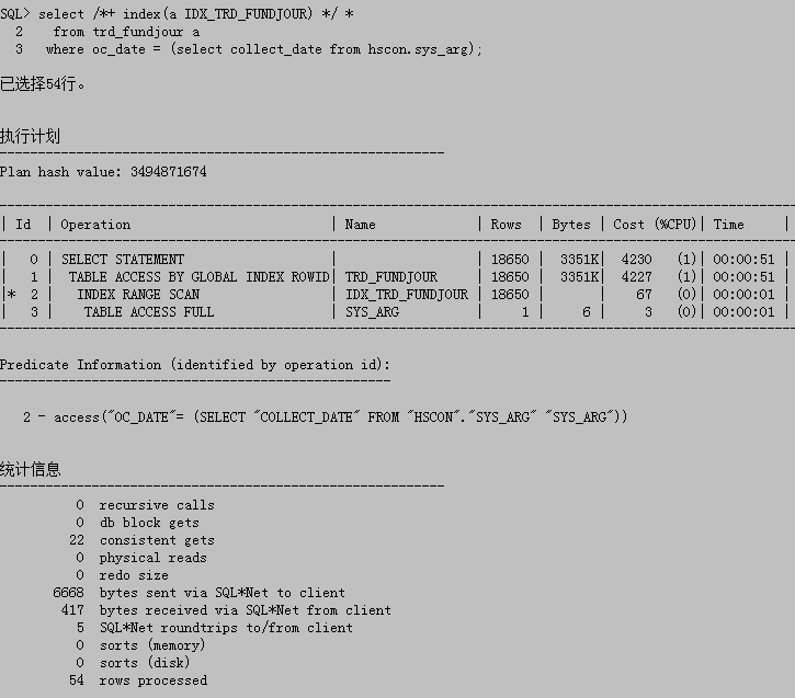 SQL效率之where子句中的子查询和函数