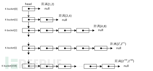 走近科学：”种子“的前世今生