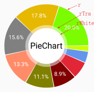 自定义View——PieChart