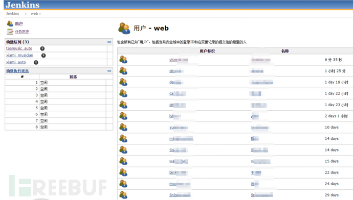 只用一个WiFi，渗透进企业全部内网